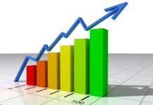 Ezek a régió legnagyobb vállalatai