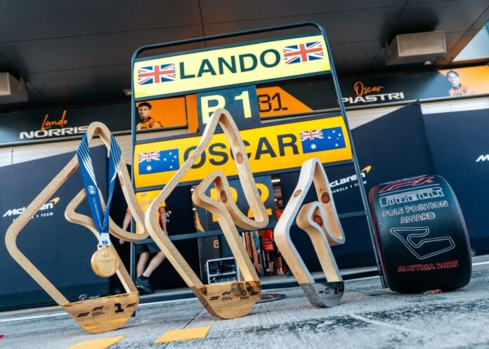F1 Ausztriai nagydíj F1 Ausztriai nagydíj