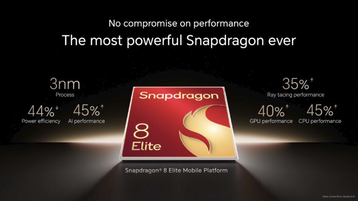 HONOR Magic V5 with Snapdragon 8 Elite