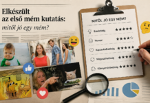 Elkészült az első országos mémkutatás